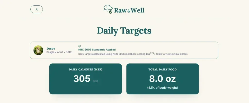 Calorie Tracking Guide